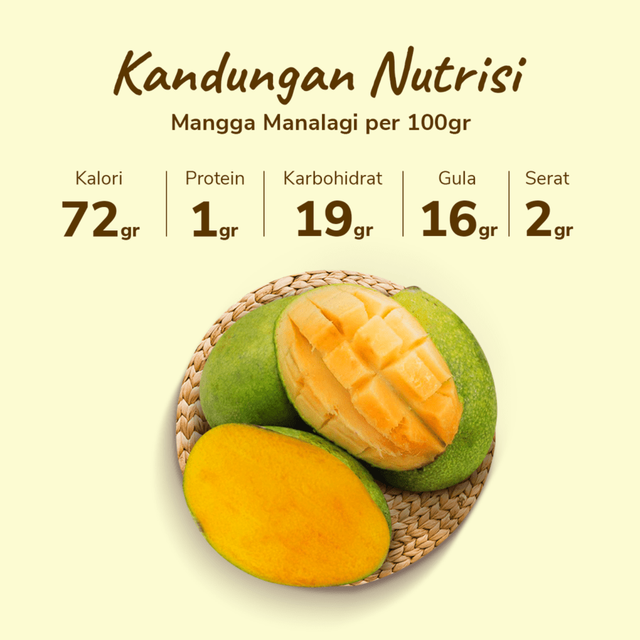 Mangga Manalagi Astro Farm 2-3 pcs 400-500gram