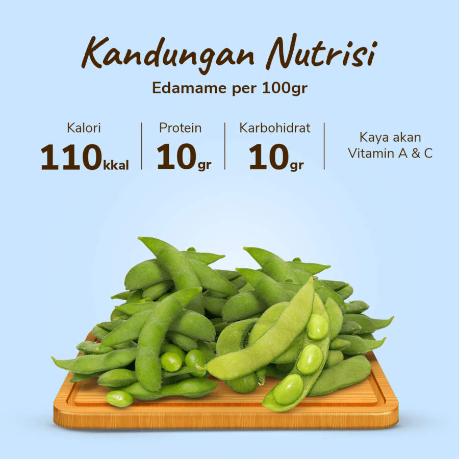 Kacang Edamame Astro Farm 500gram