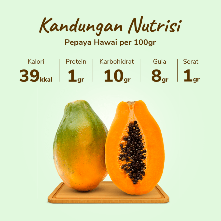 Pepaya Hawai Astro Farm 1 pcs 1-1.5kg