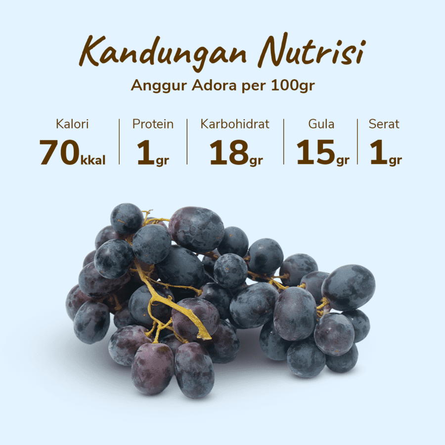 Anggur Adora Seedless Astro Farm 450-500gram