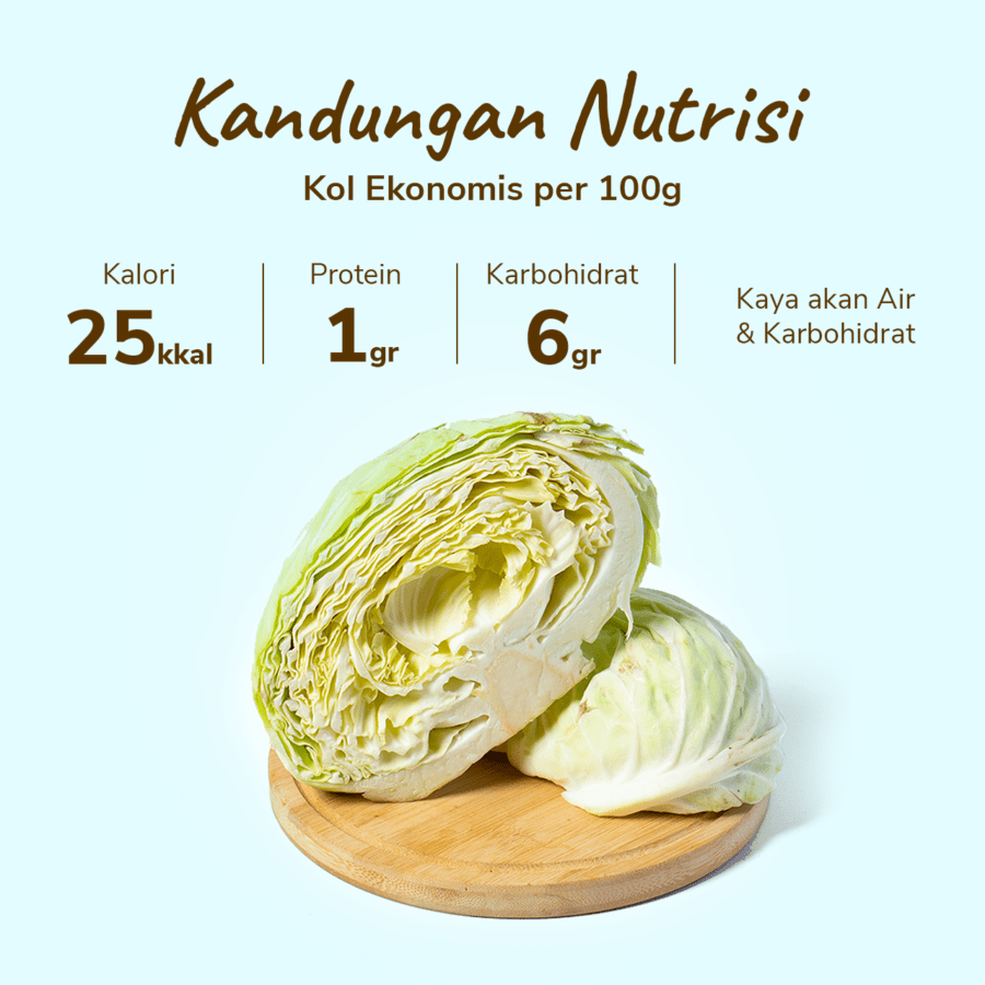 Kol Putih Ekonomis Astro Farm 500gram