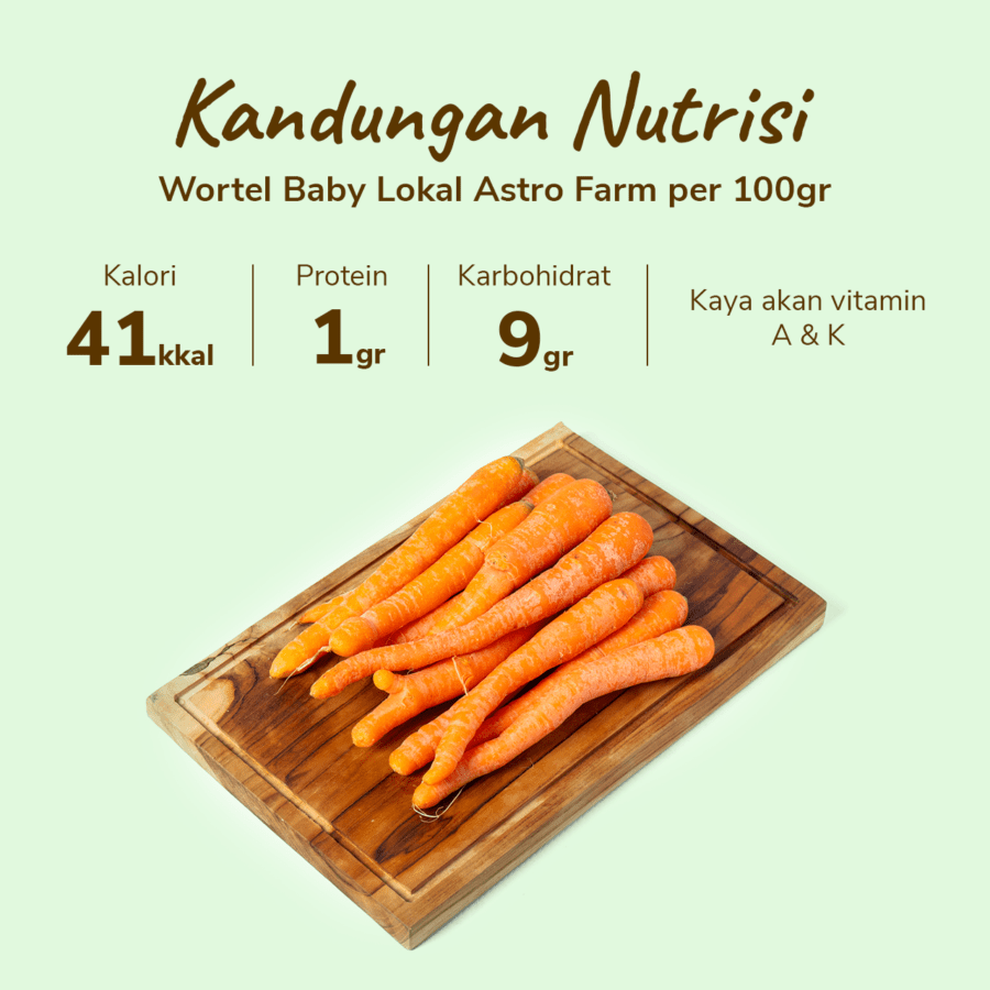 Wortel Baby Lokal Astro Farm 500gram