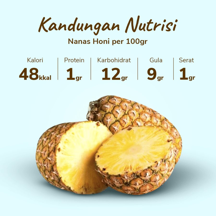 Nanas Honi Astro Farm 1 pcs 1-1.6kg