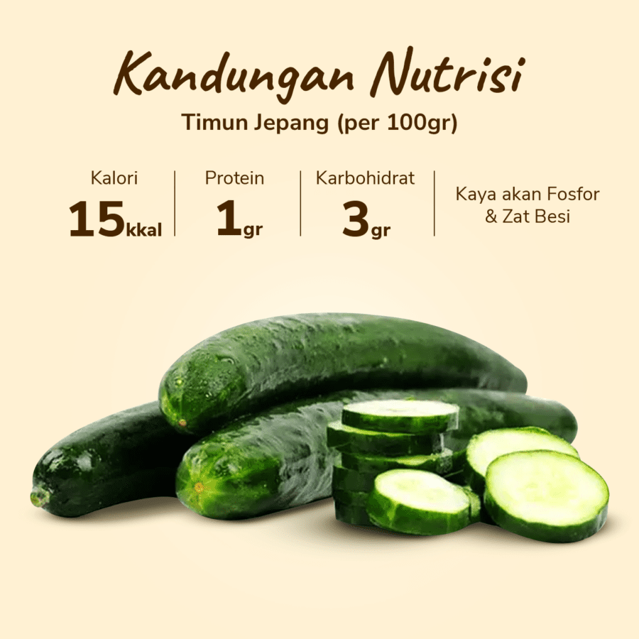 Timun Jepang Kyuri Astro Farm 250gram