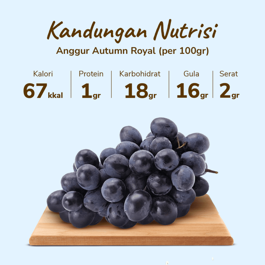 Anggur Autumn Less Seed Premium Astro Farm 450-500gram