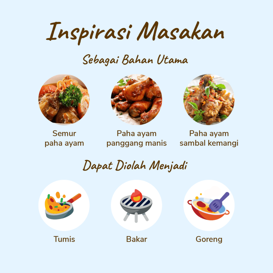 Paha Ayam Atas Sreeya 450-550gram