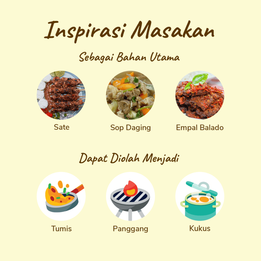 Daging Empal Astro Farm 250gram