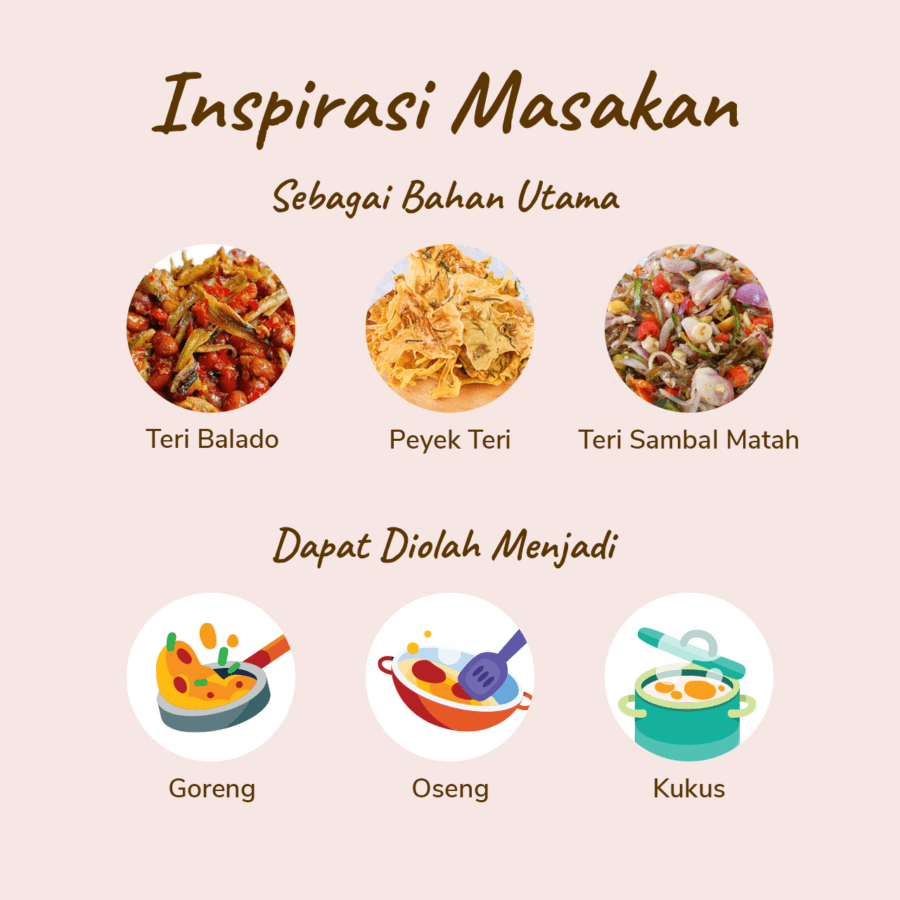 Ikan Teri Medan 100gram