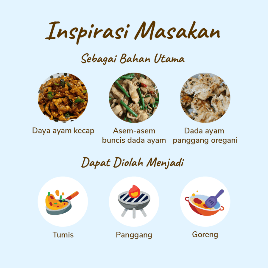 Dada Ayam Utuh Astro Farm 450-550gram