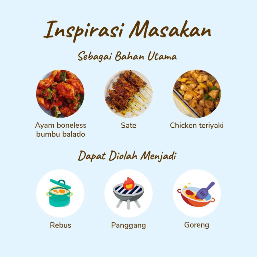 Dada Ayam Boneless Astro Farm