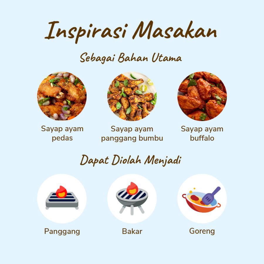 Sayap Ayam Middle Wings HOT Oke Chicken 500gram
