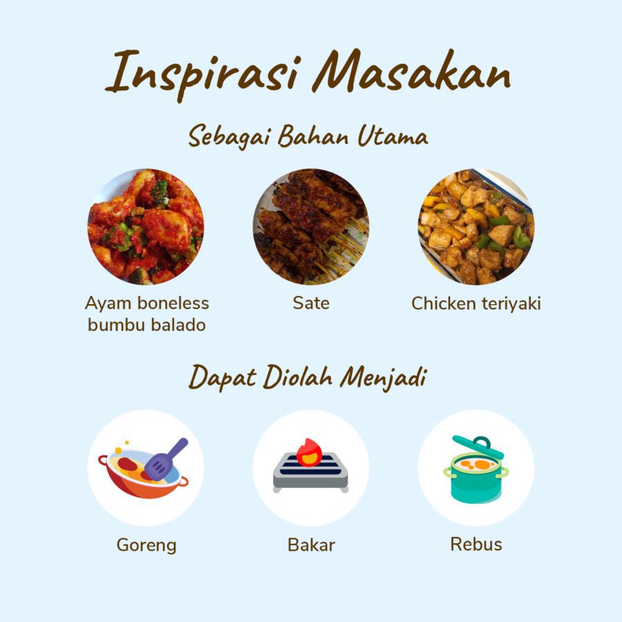 Dada Ayam Boneless HSP 450-550gram 450-500gram