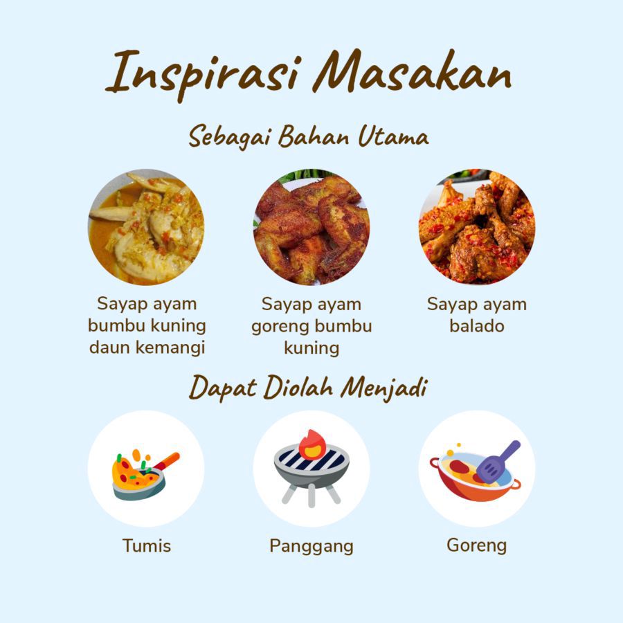 Sayap Ayam Marinasi Bumbu Original Oke Chicken 500gram