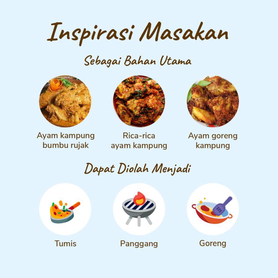 Ayam Parting Marinasi Bumbu Original Oke Chicken 500gram