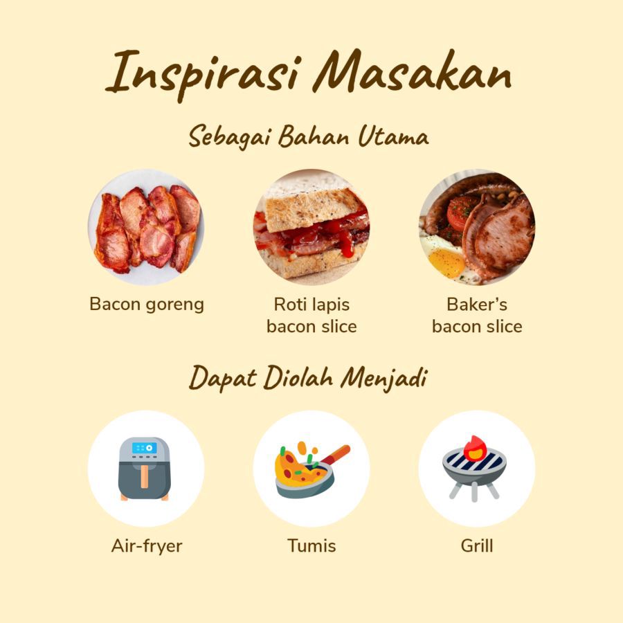 Back Bacon Sliced Mamas 250gram