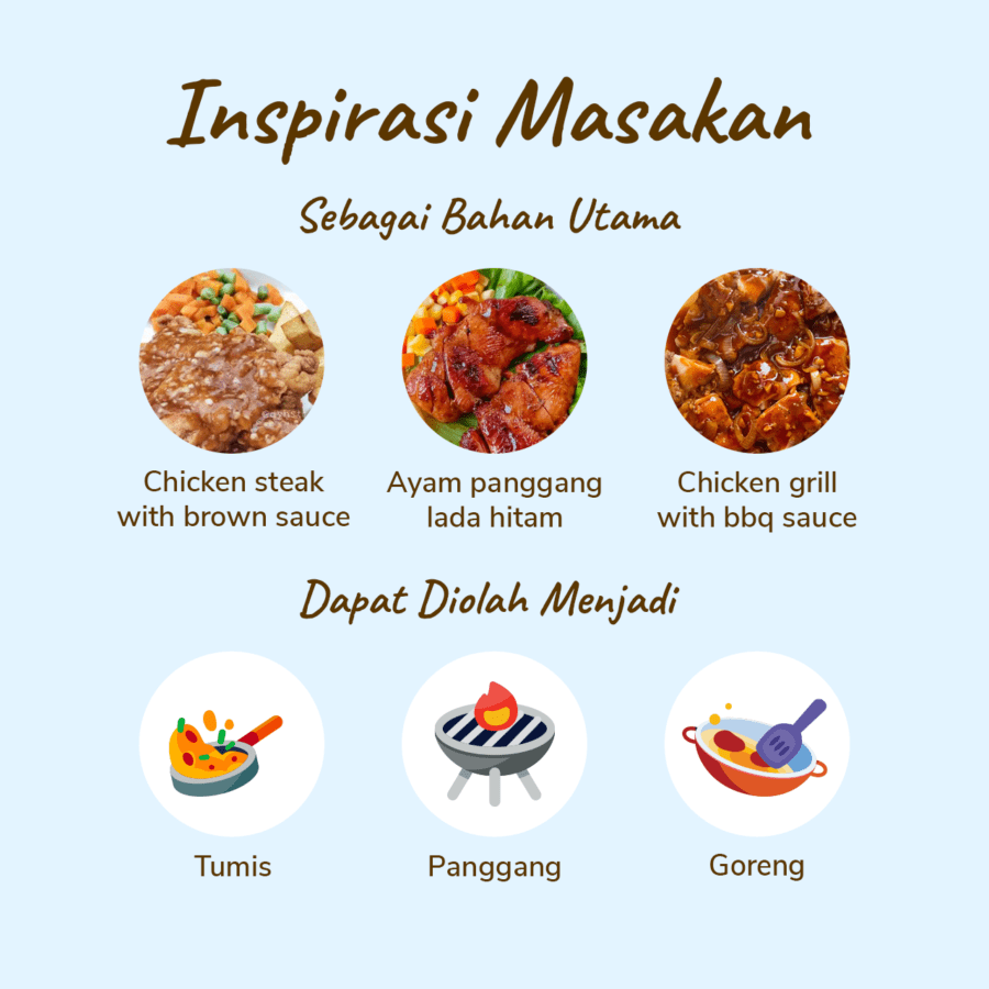 Paha Ayam Fillet Marinasi Lada Hitam Astro Farm 450-550gram