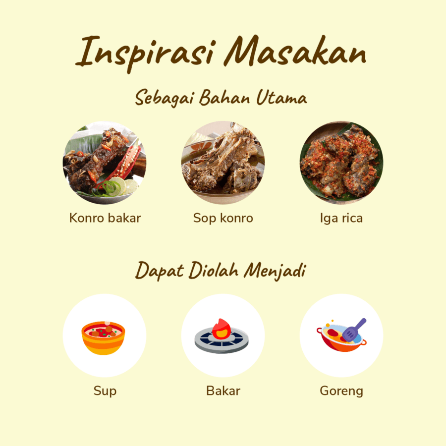 Iga Konro Import 500gram