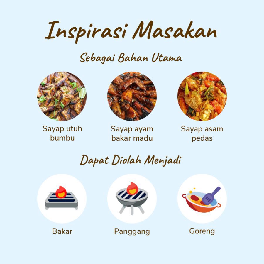 Sayap Ayam Utuh Marinasi HOT Oke Chicken 500gram