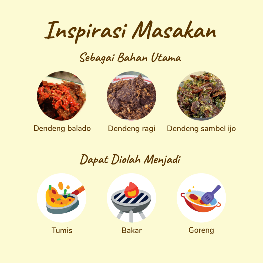 Daging Slice Dendeng Import