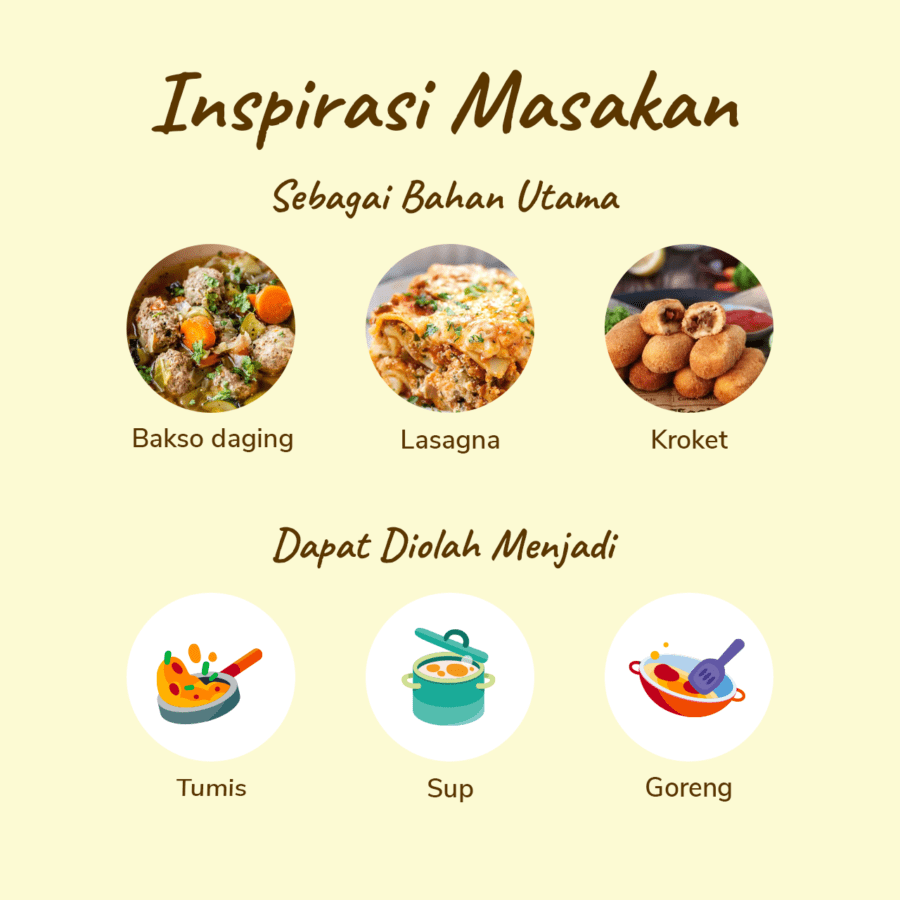 Daging Sapi Giling Import 250gram