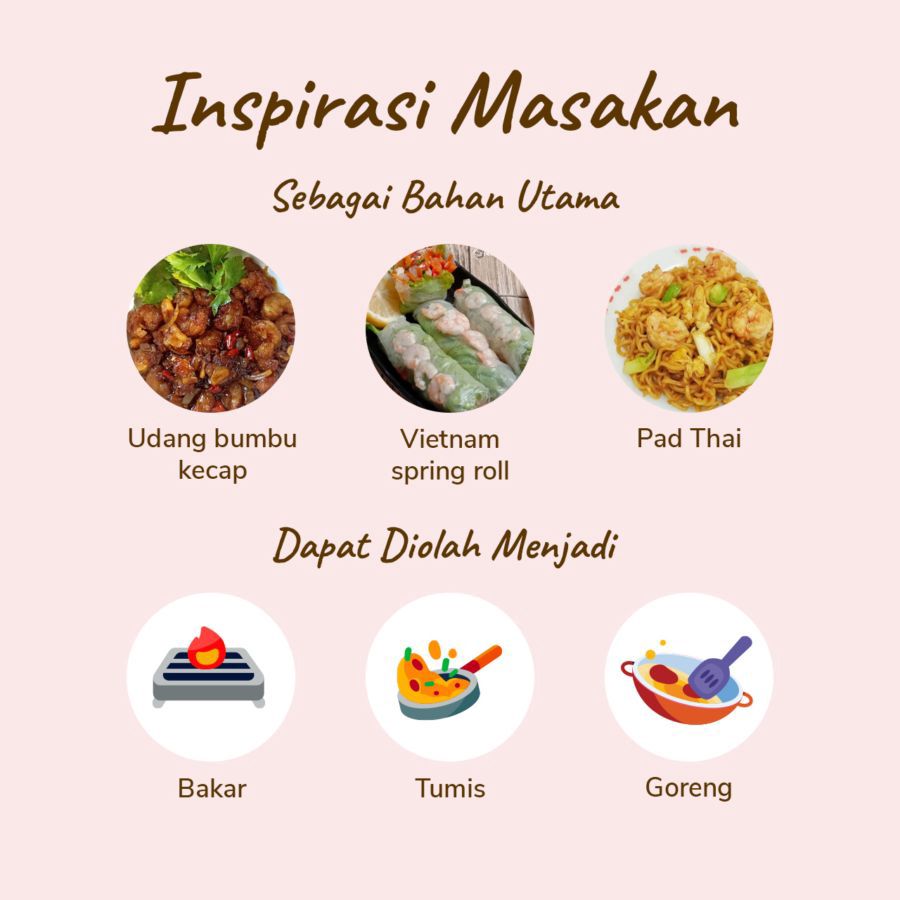 Udang Kupas Vanamei Size S Astro Farm 250gram