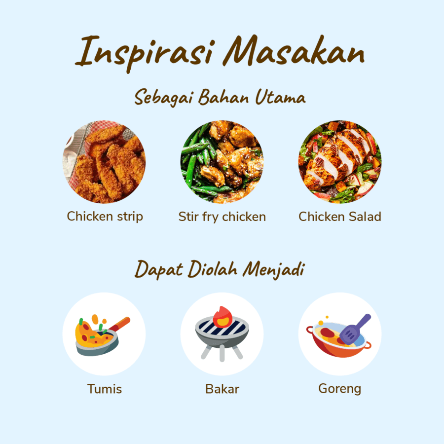 Dada Boneless Organik Berkah Chicken 500gram