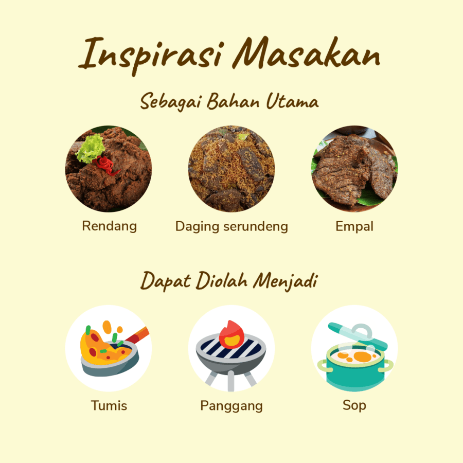 Daging Rendang Import 250gram