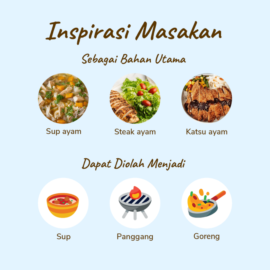 Dada Ayam Utuh Sreeya 450-550gram