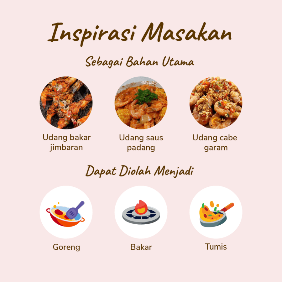 Udang Pancet 35/40 Astro Farm 450-500gram