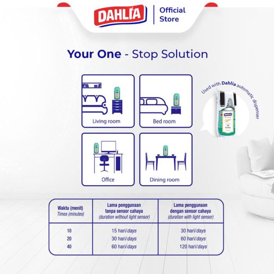 Dahlia Matic Teh Keraton Pengharum Ruangan Refill 225ml