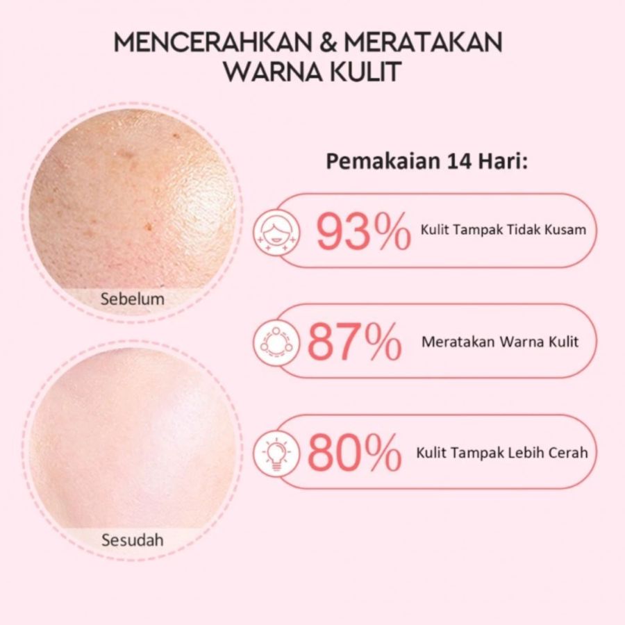 Glad2Glow Pomegranate 5% Niacinamide Brightening Moisturizer