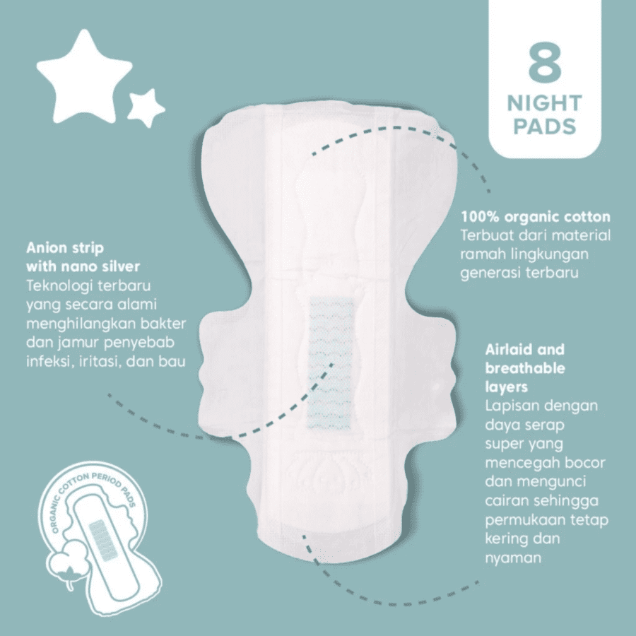 Yoona Night Pads 29cm Pembalut Kewanitaan 8pcs