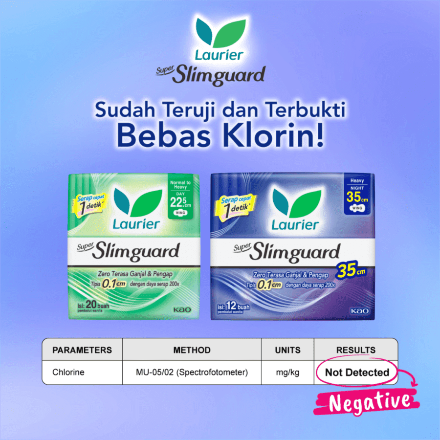 Laurier Super Slimguard Wing 35cm Pembalut Kewanitaan 12pcs