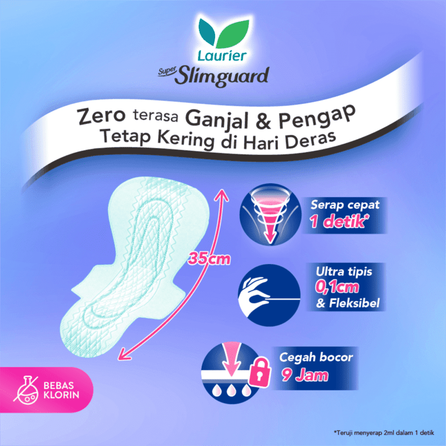 Laurier Super Slimguard Wing 35cm Pembalut Kewanitaan 12pcs