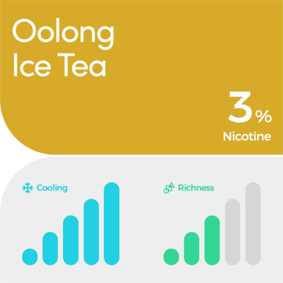 Relx Pod Pro 2 Oolong Ice Tea Rokok Elektrik