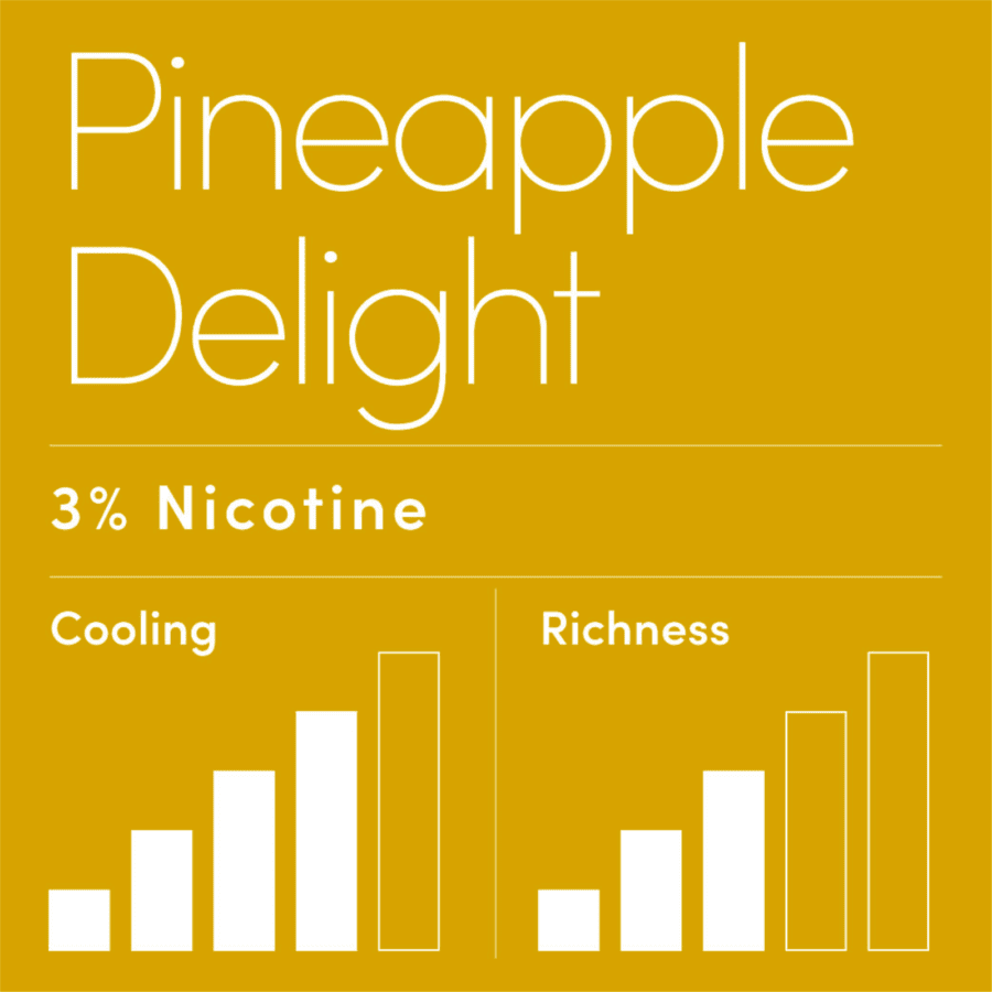 Relx Pod Pro 2 Pineapple Delight Rokok Elektrik