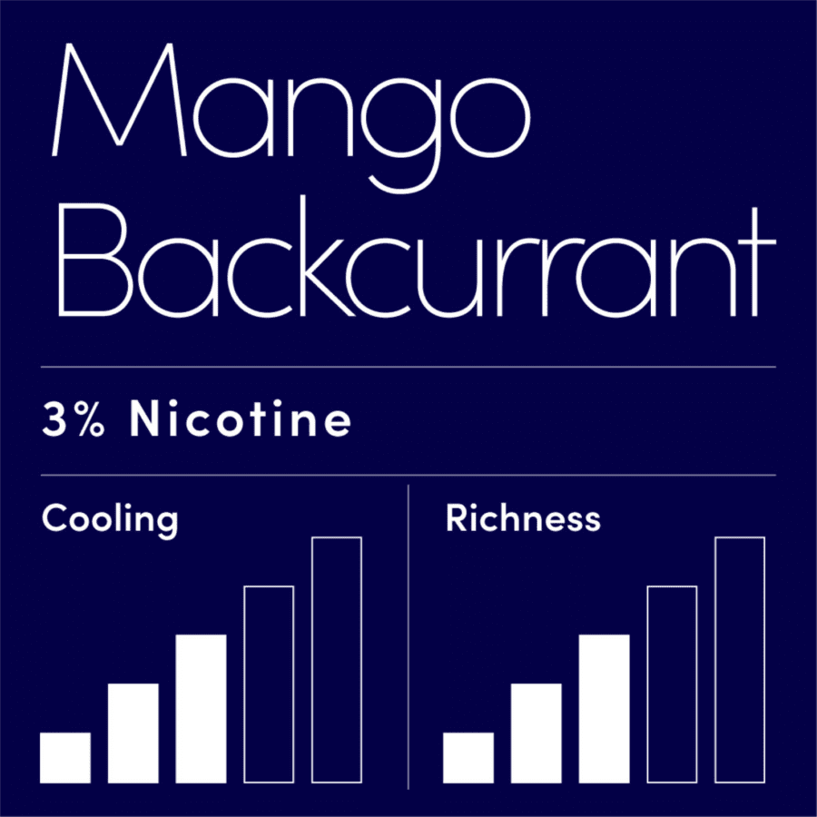 Relx Pod Pro 2 Mango Blackcurrant Rokok Elektrik