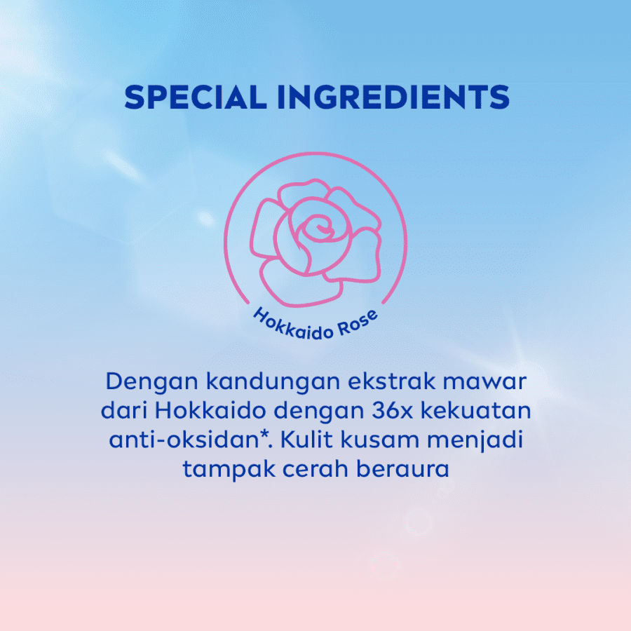 Nivea Sun Body Sun Serum Triple Protect SPF 50+++ Advanced Daily Sunscreen 180ml