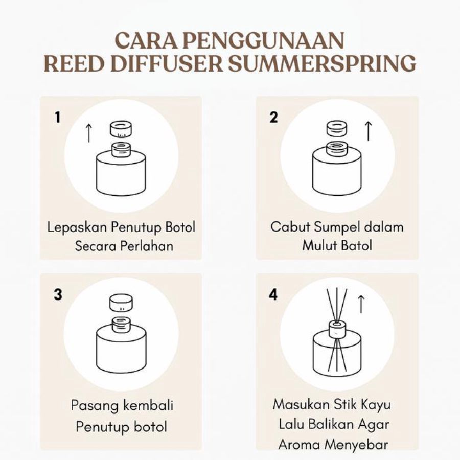 Summerspring Reed Diffuser Jasmine Green Tea Pengharum Ruangan 40ml