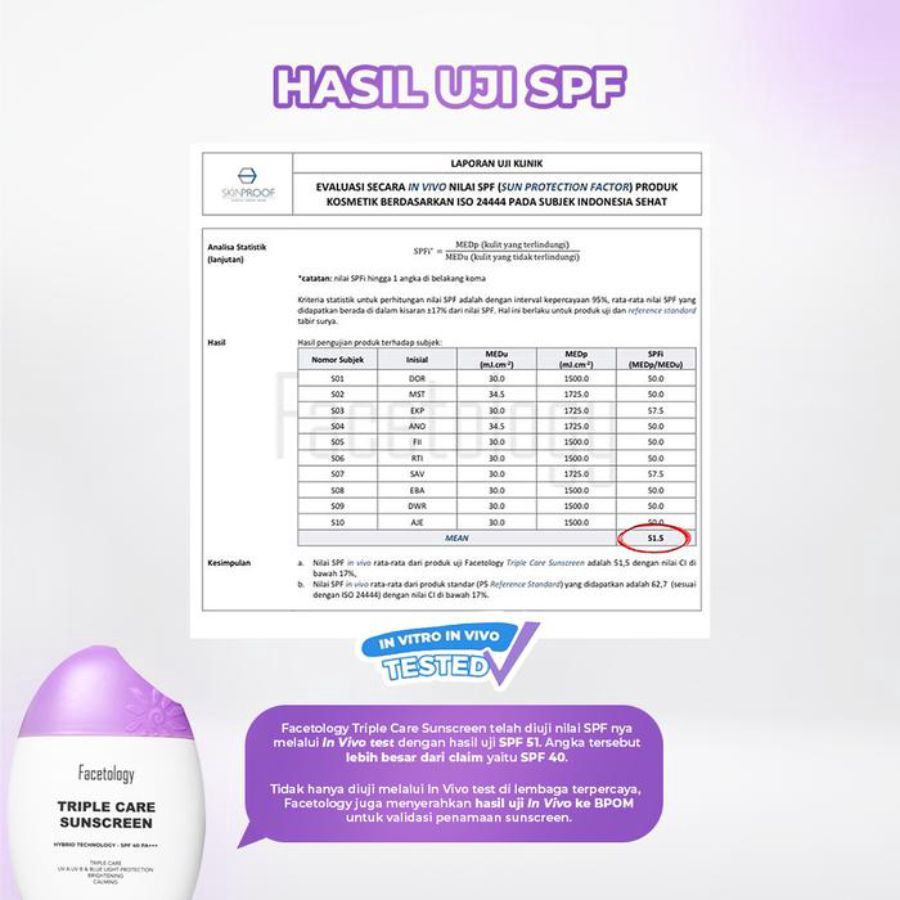 Facetology Triple Care Sunscreen SPF 40 PA +++ 40ml