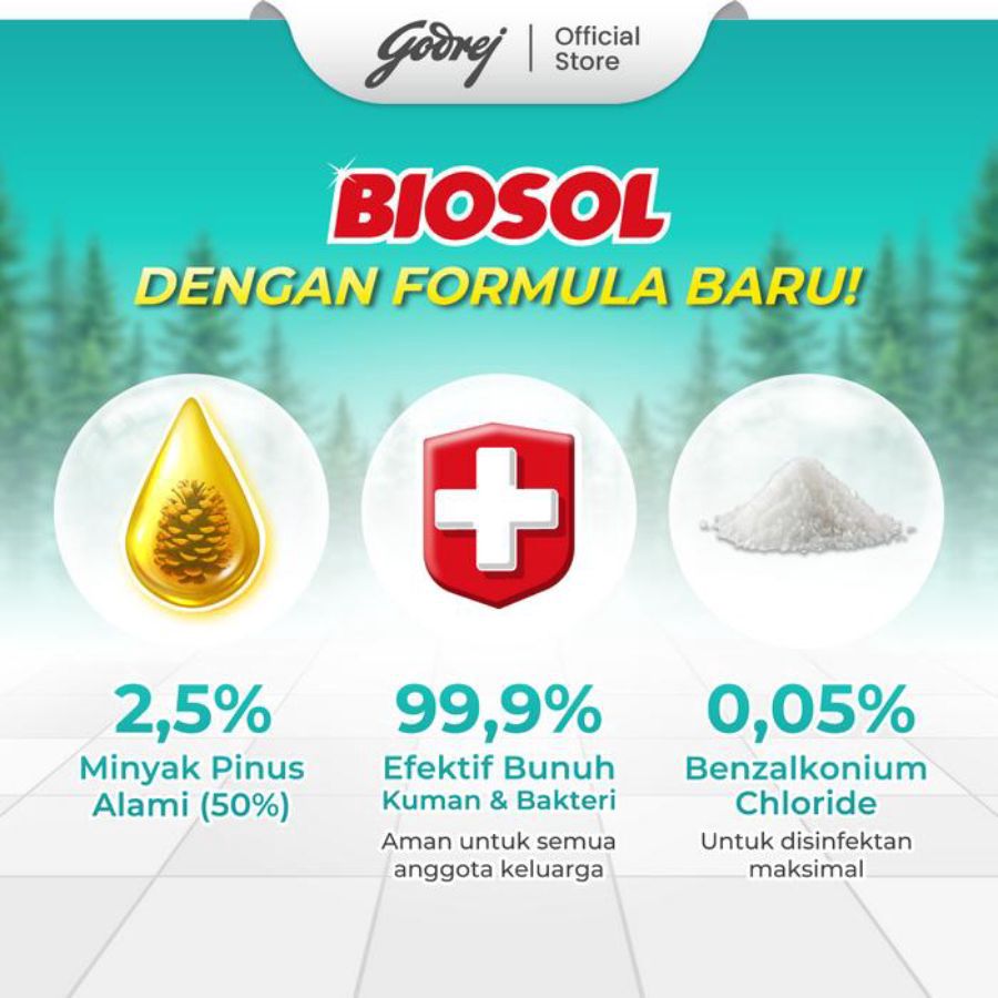 Buy 1 Get 1 Biosol Karbol Wangi Pine Pembersih Lantai Pouch 700ml