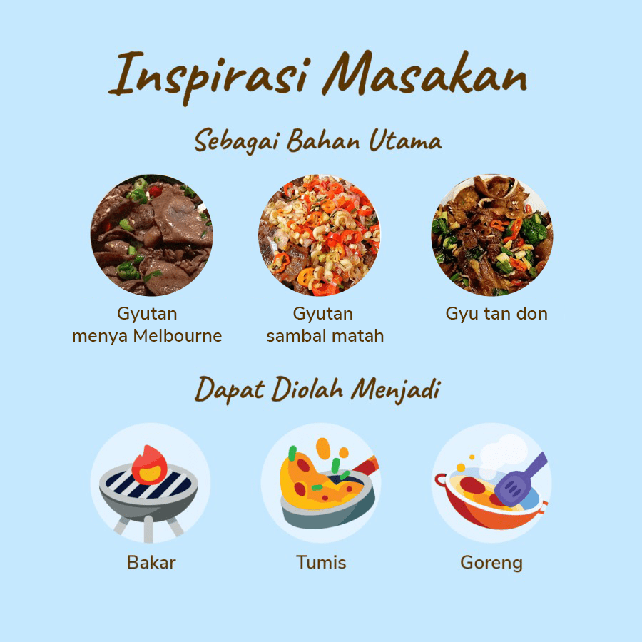 Lidah Sapi Slice Import Astro Farm 250gram