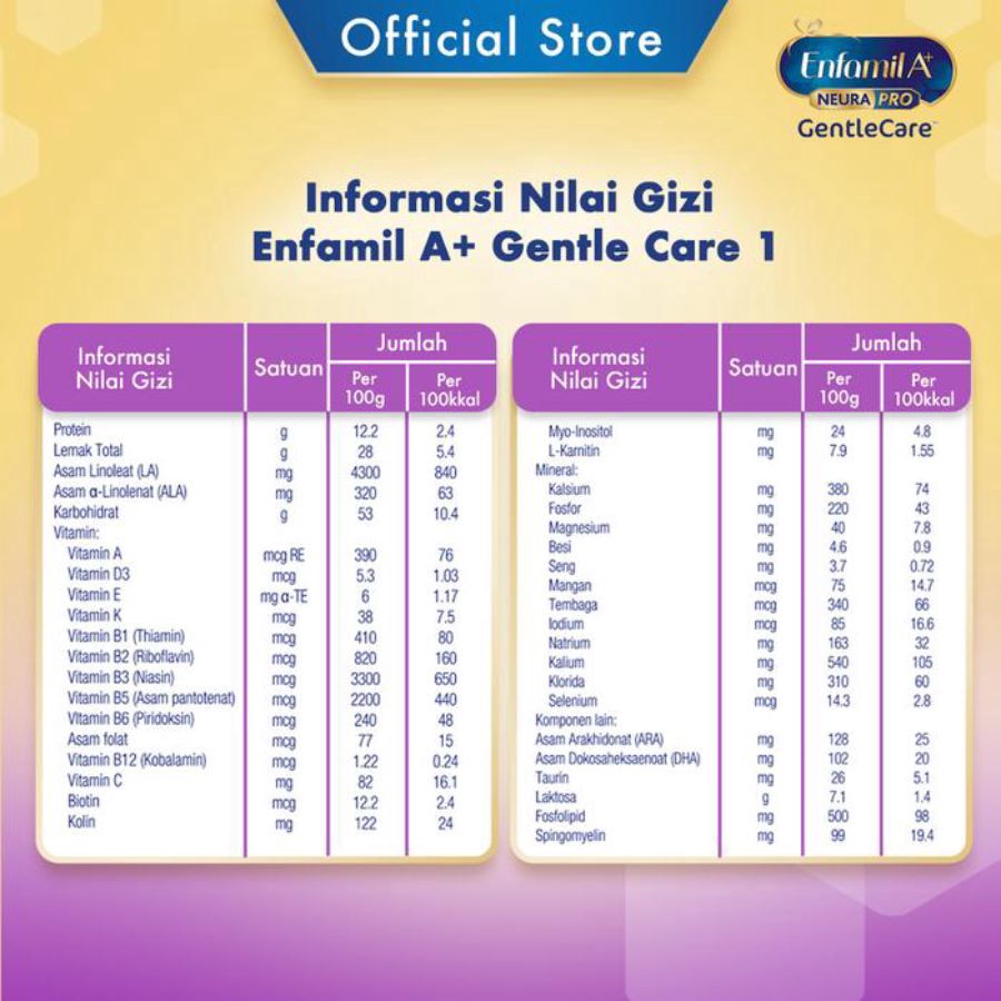 Enfamil A+ 1 Neura Pro Gentle Care Susu Formula Bayi 0-6 Bulan 800gram