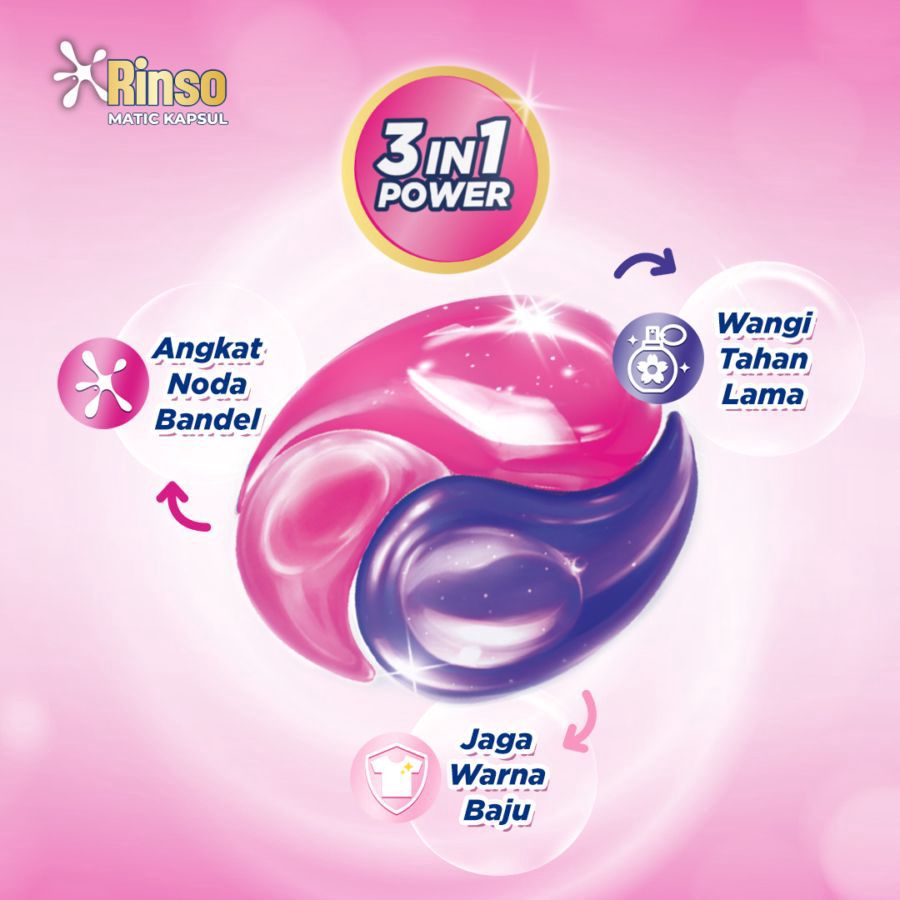 Rinso Kapsul Matic Sakura Bloom Deterjen Cair 18kapsul