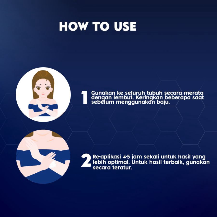 NIVEA Intensive Moisture 5in1 Care Body Lotion 190ml