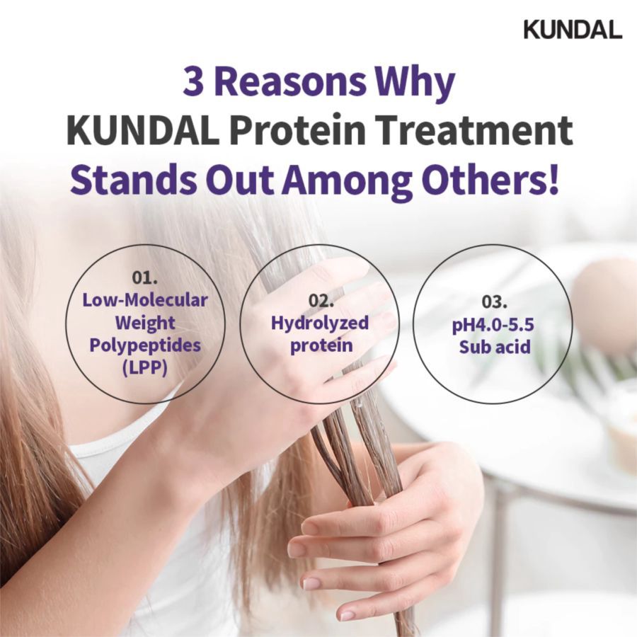 Kundal Honey & Macadamia Hydro-Intensive Protein Premium Baby Powder Hair Treatment 500ml