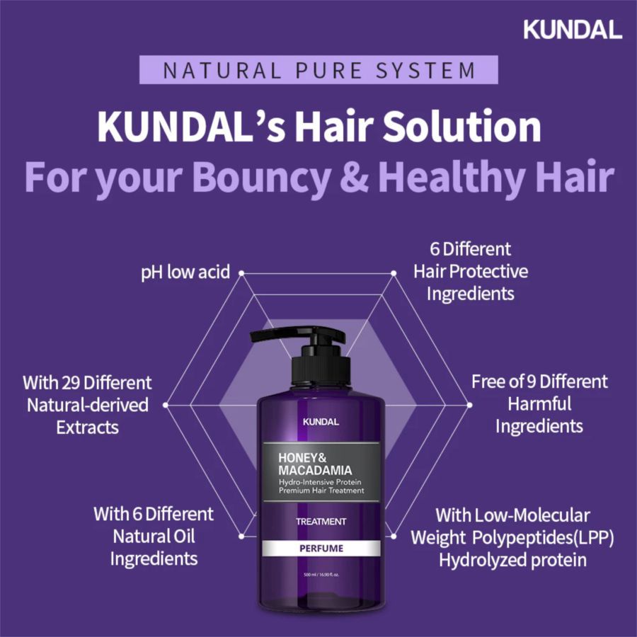 Kundal Honey & Macadamia Hydro-Intensive Protein Premium Baby Powder Hair Treatment 500ml