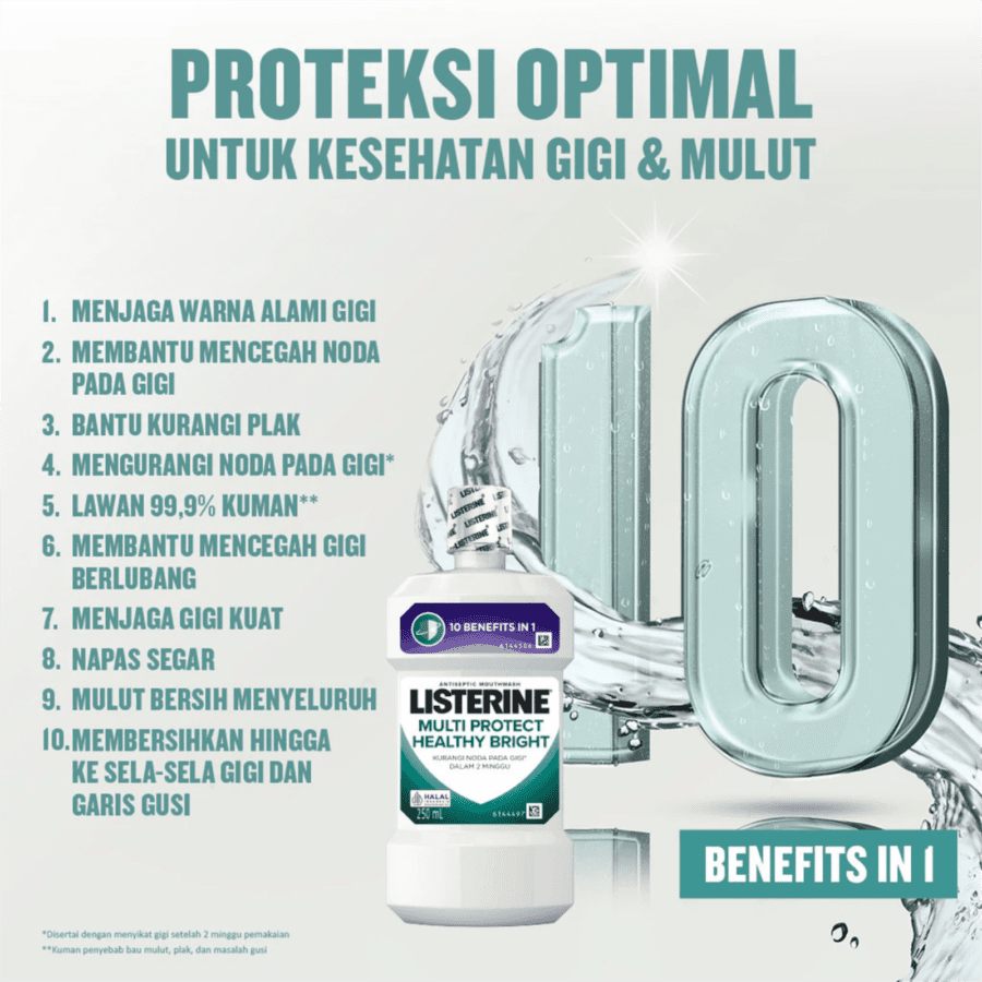 Listerine Multi Protect Healthy Bright Antiseptic Mouthwash 250ml
