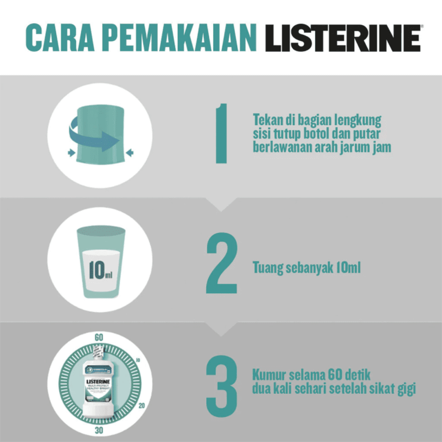 Listerine Multi Protect Healthy Bright Antiseptic Mouthwash 250ml