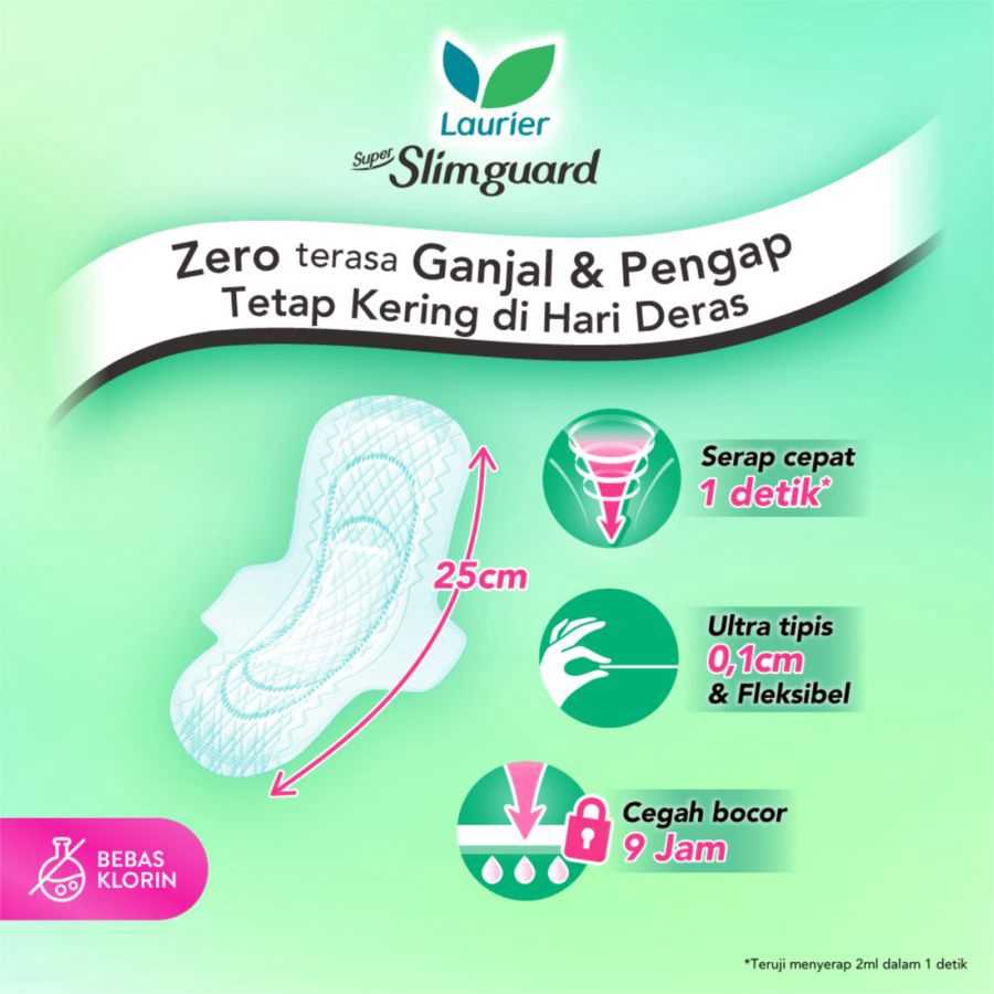 Laurier Super Slimguard Day Wing 25cm Pembalut Kewanitaan 16pcs